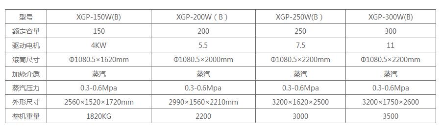 35-300KG半自動工業臥式洗衣機 35-300KG半自動工業臥式洗衣機
