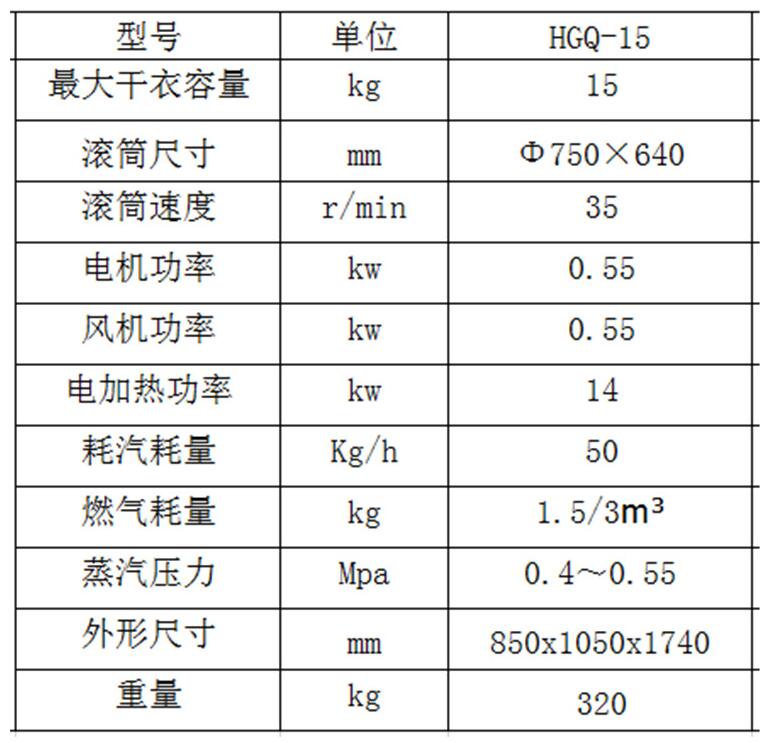 全新節能15kg烘干機 全新節能15kg烘干機